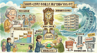 ①「5000円→2万円!? その値上げ、実は“仕組み”のせいやで」