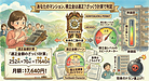 ③「あなたのマンション、積立金は適正？“ざっくり計算”で判定できる」