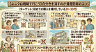2：【ユニクロ戦略で行こう】自分色を消すのが資産防衛のコツ