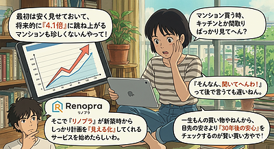 1：【将来の自分へのツッコミ編】