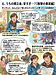 1：【衝撃の事実編】え、うちの積立金、安すぎ…？