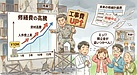 ④「修繕費は右肩上がり。談合されたら計画が崩壊するで」
