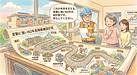 ④「変動に強い“60年計画”が、うちの答えです」