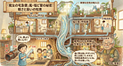 ② 「次に主流になったのが“塩ビ管（VP・HIVP）”や！」