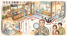 ② 「キッチン・お風呂・トイレの“動脈”が専有配管やで。ここが詰まると生活止まる！」