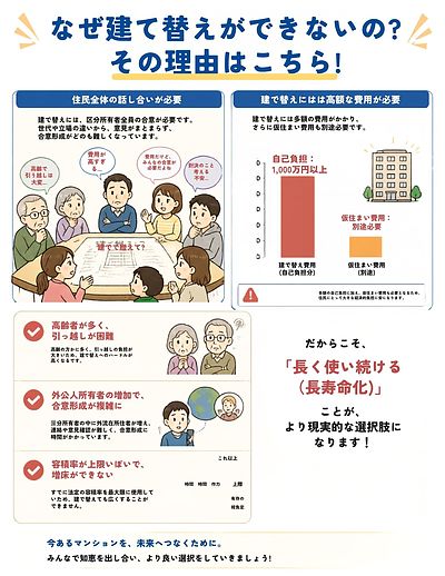 ③「昔のタワマンは“実験住宅”やったん知ってた？」