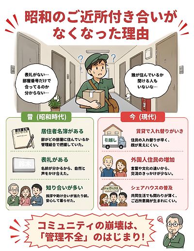 ⑤「タワマンは“建てる時代”から“維持する時代”へ突入してるで」