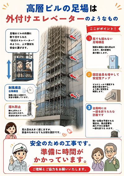 ①「足場はマンションの“外付けエレベーター”やと思ってください」