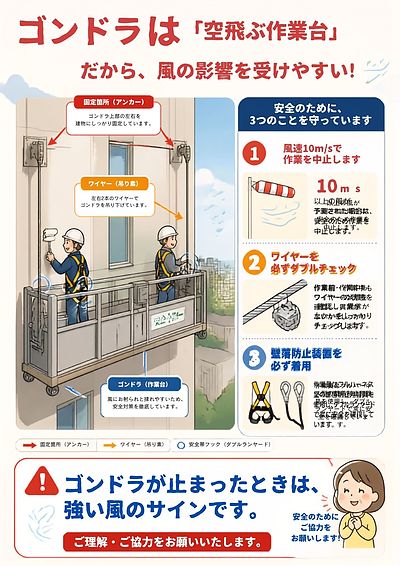 ③「ゴンドラは“空飛ぶ作業台”やから風にめっちゃ敏感」