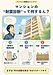 ①「まずは“現状を知る”とこから始めましょ」編