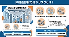 ①「壁が落ちてくるって、どないやねん！」