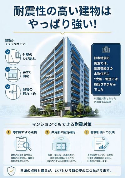 ④「耐震等級の高い建物はやっぱり強かったで」編
