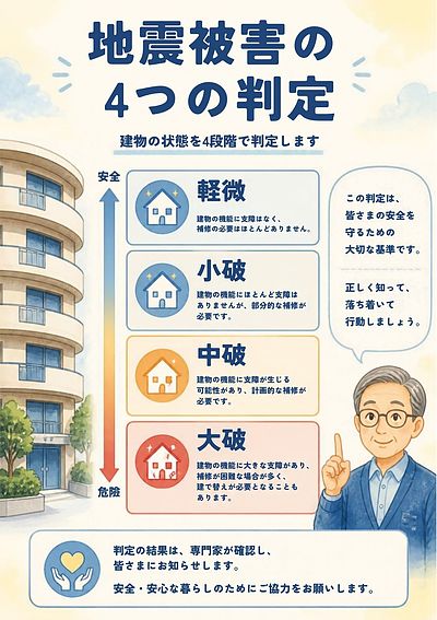 ①： 【地震のあと、まず見るのはココやで！4つの判定って知ってる？】