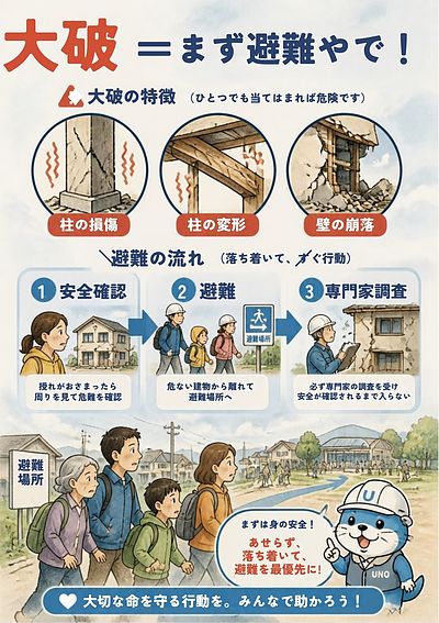 ④： 【大破＝即避難！でも“どこが危険か”はプロが見極めるで】