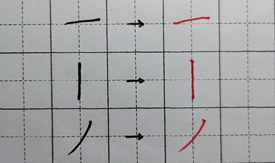 なぜきれいな字が書けない⁈　 必読！ 初心者の第一歩：基本点画徹底マスター術