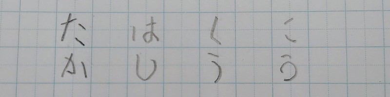 何とかしたい字