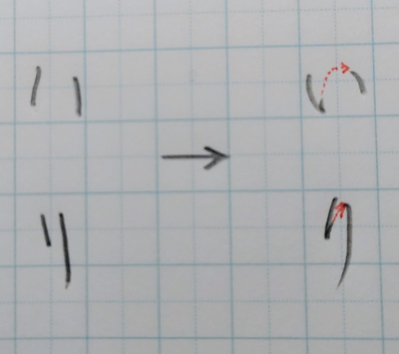 見えない線でつなげる