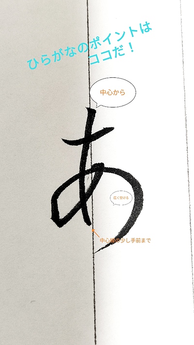 ひらがなの書き方　あ行～か行