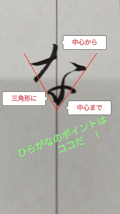 ひらがなの書き方。な行～は行