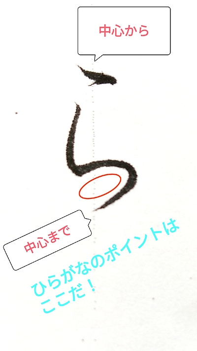 ひらがなの書き方。ら行～ん