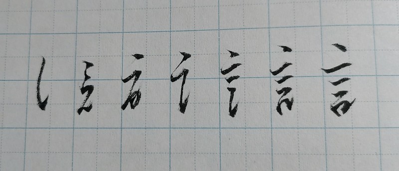 ごんべん(言)のいろいろな形　概ね、右端が楷行書、左端が草行書、その中間が行書らしい行書と思ってください。