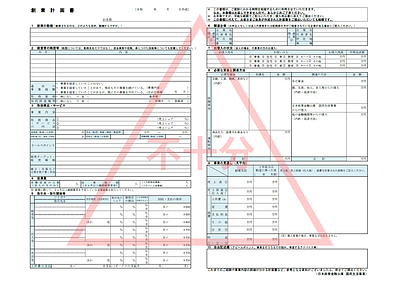 アサイーボウルの開業時の資金調達の方法と成功しやすい創業計画書の記入例！