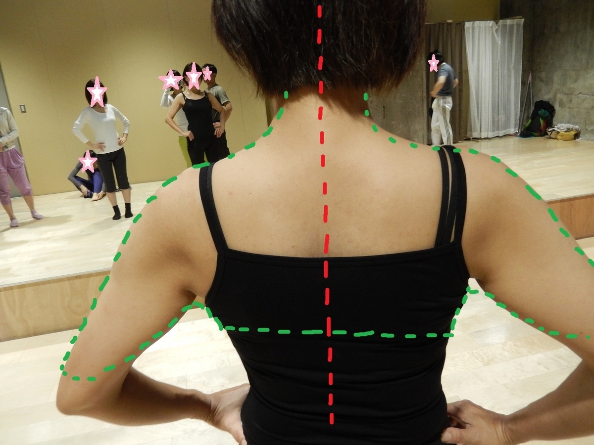 肩甲骨 脇の意識付けで体幹からのつながりの範囲を広げる ダンスインストラクター うまさきせつこ マイベストプロ神戸