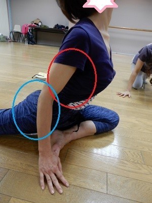 背骨を押して肋骨が開き、連動しない状態