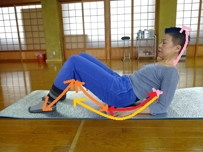 腰椎の可動域を上げるストレッチ1