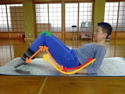 腰椎の可動域を上げるストレッチ2