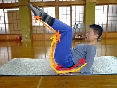 腰椎の可動域を上げるストレッチ4