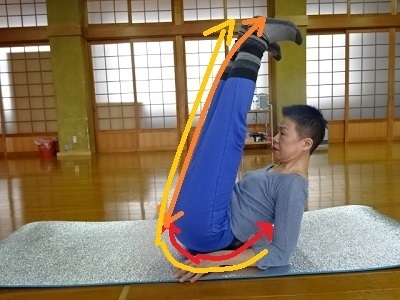 腰椎の可動域を上げるストレッチ6