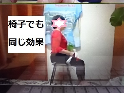 体幹の底を押して股関節を引き込む