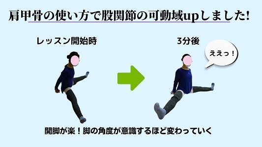 肩甲骨の使い方で可動域UPの開脚