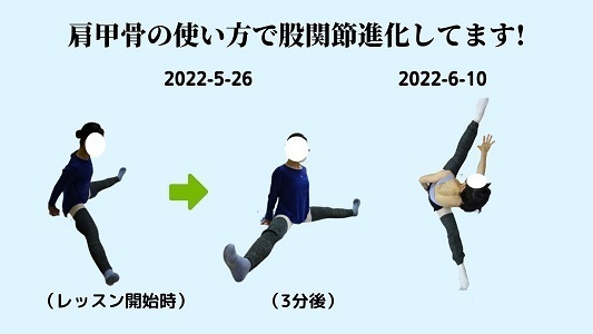 肩甲骨の使い方で股関節進化