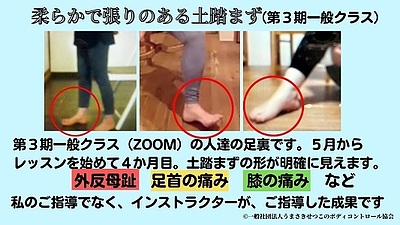 日常動作で体改善・体幹作るー体幹につながる足裏