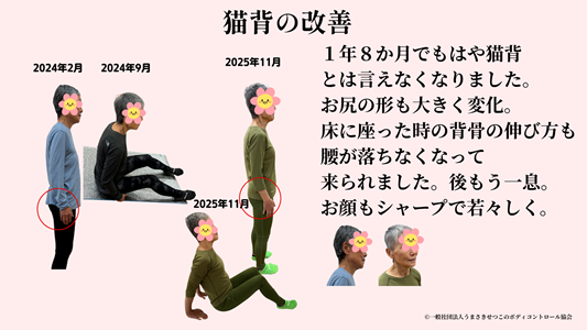 2024年2月からの猫背の改善