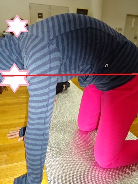 ロールアップして感じてみる