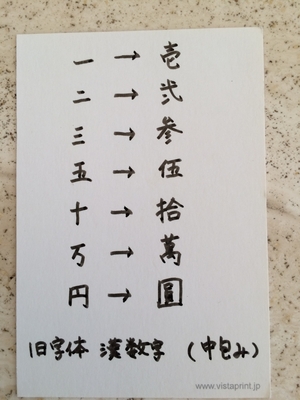 旧 漢字 数字