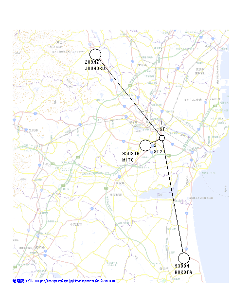 短縮スタティック網図 短縮スタティック網図