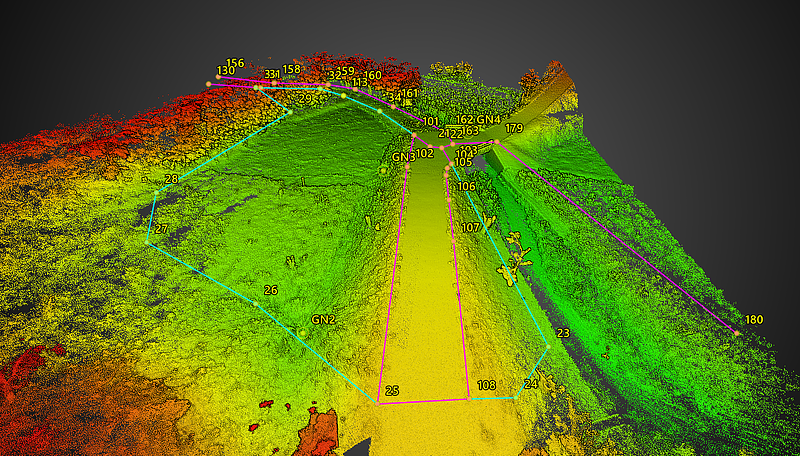 現況