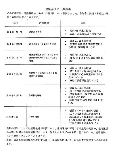 不法行為を放置する国「日本」