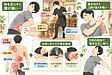 朝、体を反らすと腰が痛い…原因は腰だけじゃなかった｜5回の鍼灸施術でみえた“仕事中の体のクセ”