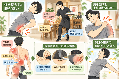 朝、体を反らすと腰が痛い…原因は腰だけじゃなかった｜5回の鍼灸施術でみえた“仕事中の体のクセ”