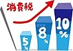 侮れない消費税10%への準備