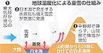 地球温暖化で、日本海側の山間部は危険な豪雪となる