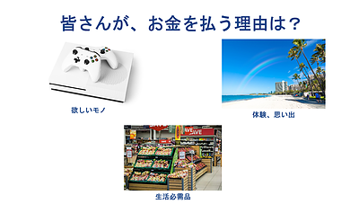 お金について考えてみよう！「なぜ、お金をもらえるの？」