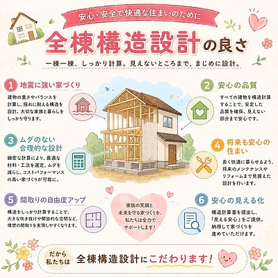 全棟構造設計について