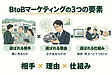 BtoBマーケティングは「広告を始めること」ではない ｜石川の企業が最初に整理すべき5つのこと