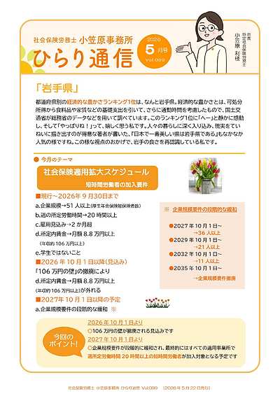 社会保険適用拡大スケジュール　短時間労働者の加入要件